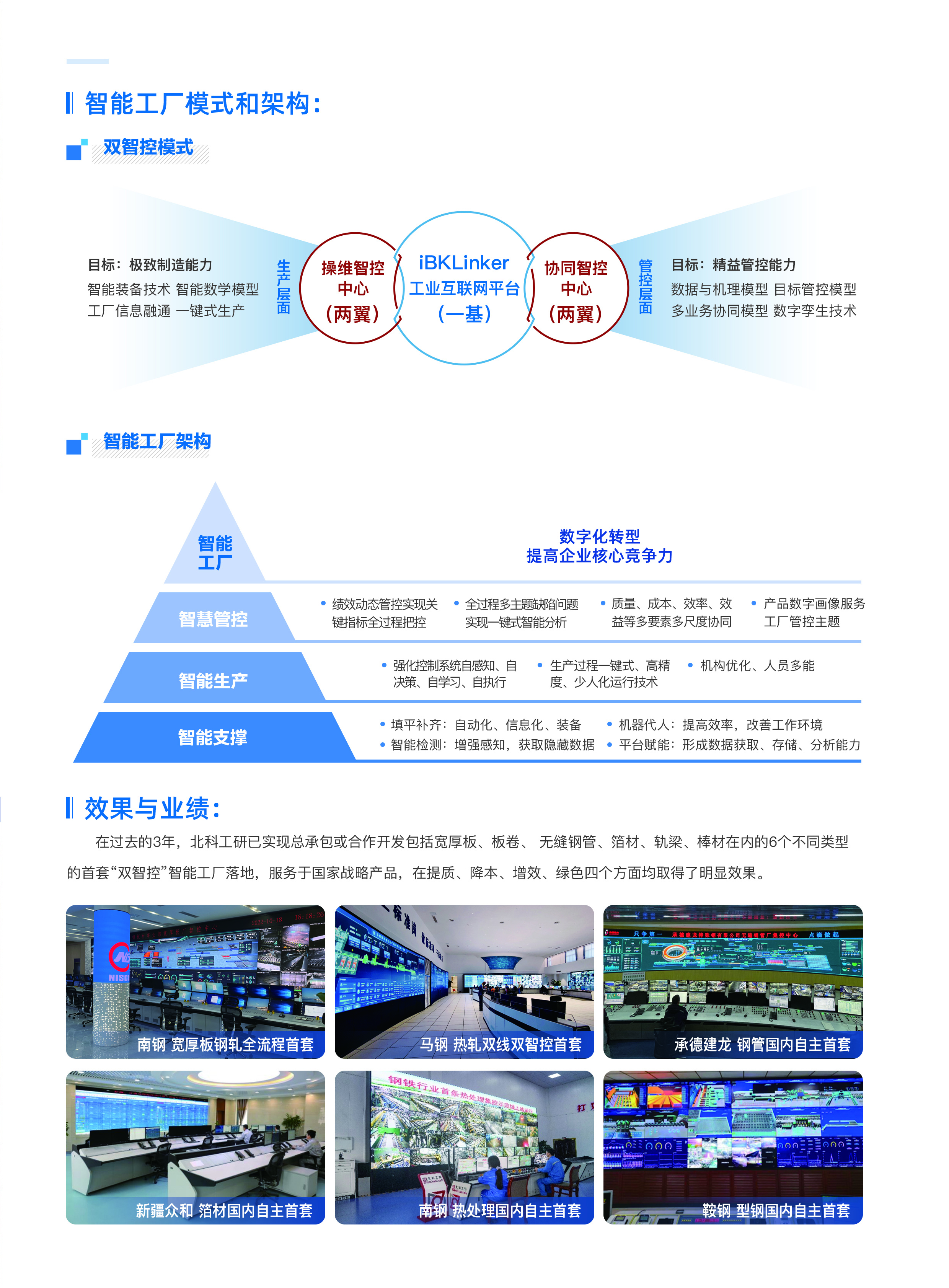 樣板工廠(chǎng)2.jpg