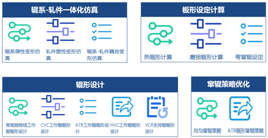 短流程20230225無頭軋制2.png