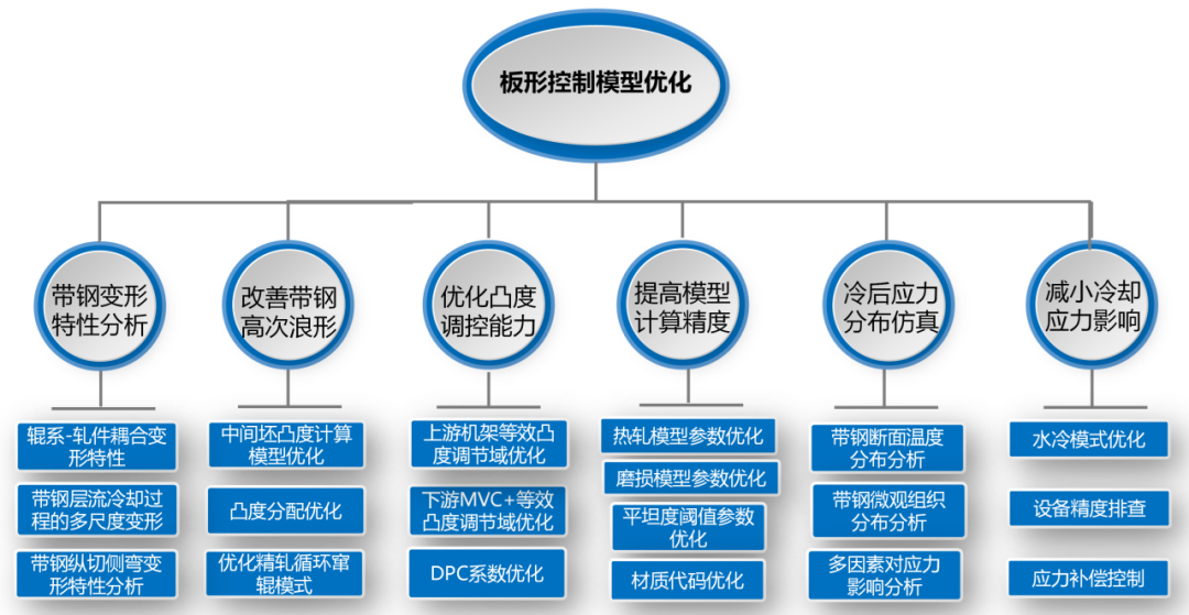 圖片6.png