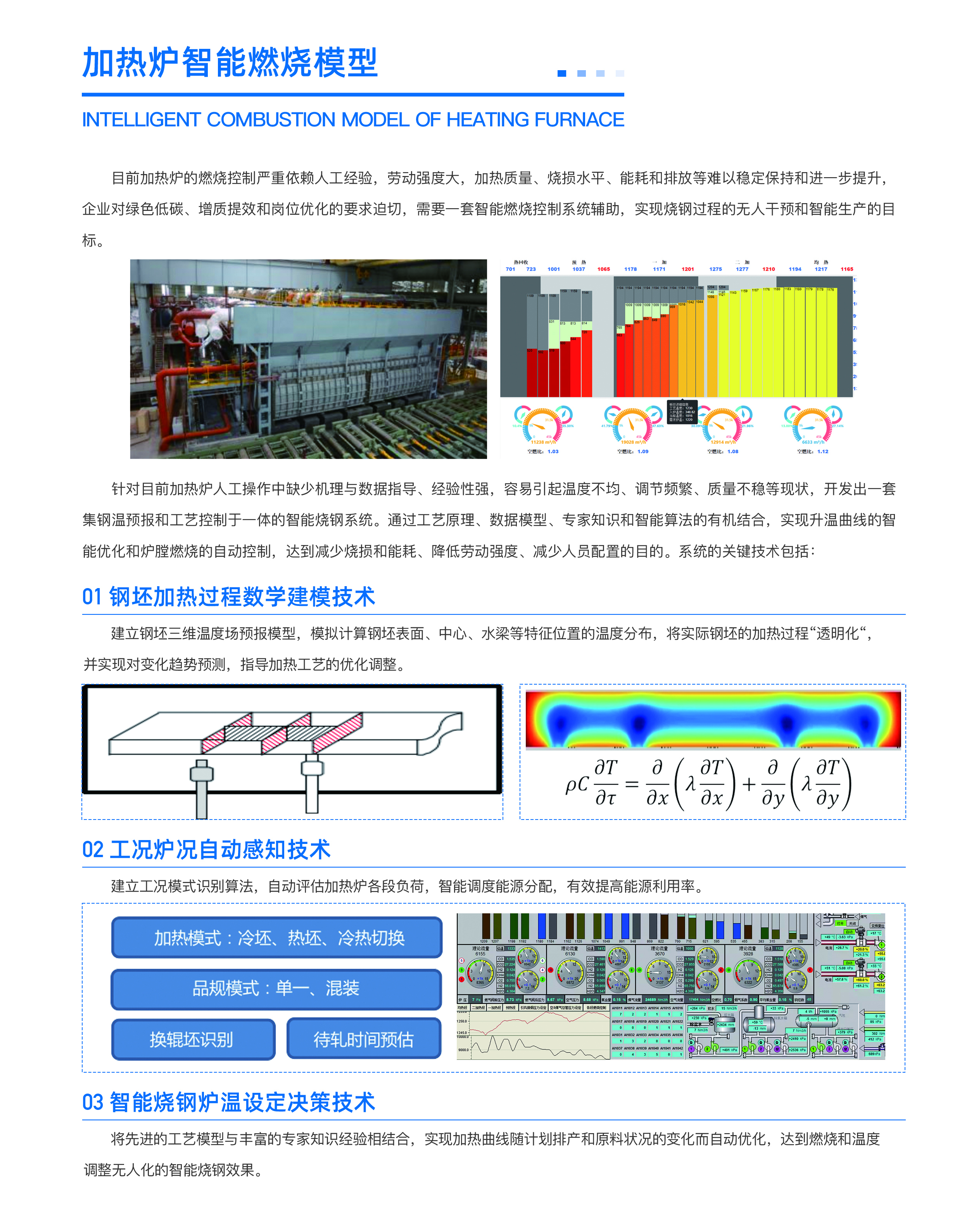 加熱爐智能1.jpg