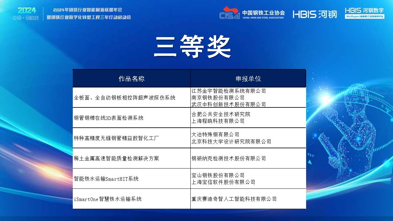 會議流程屏顯_頁面_20.jpg