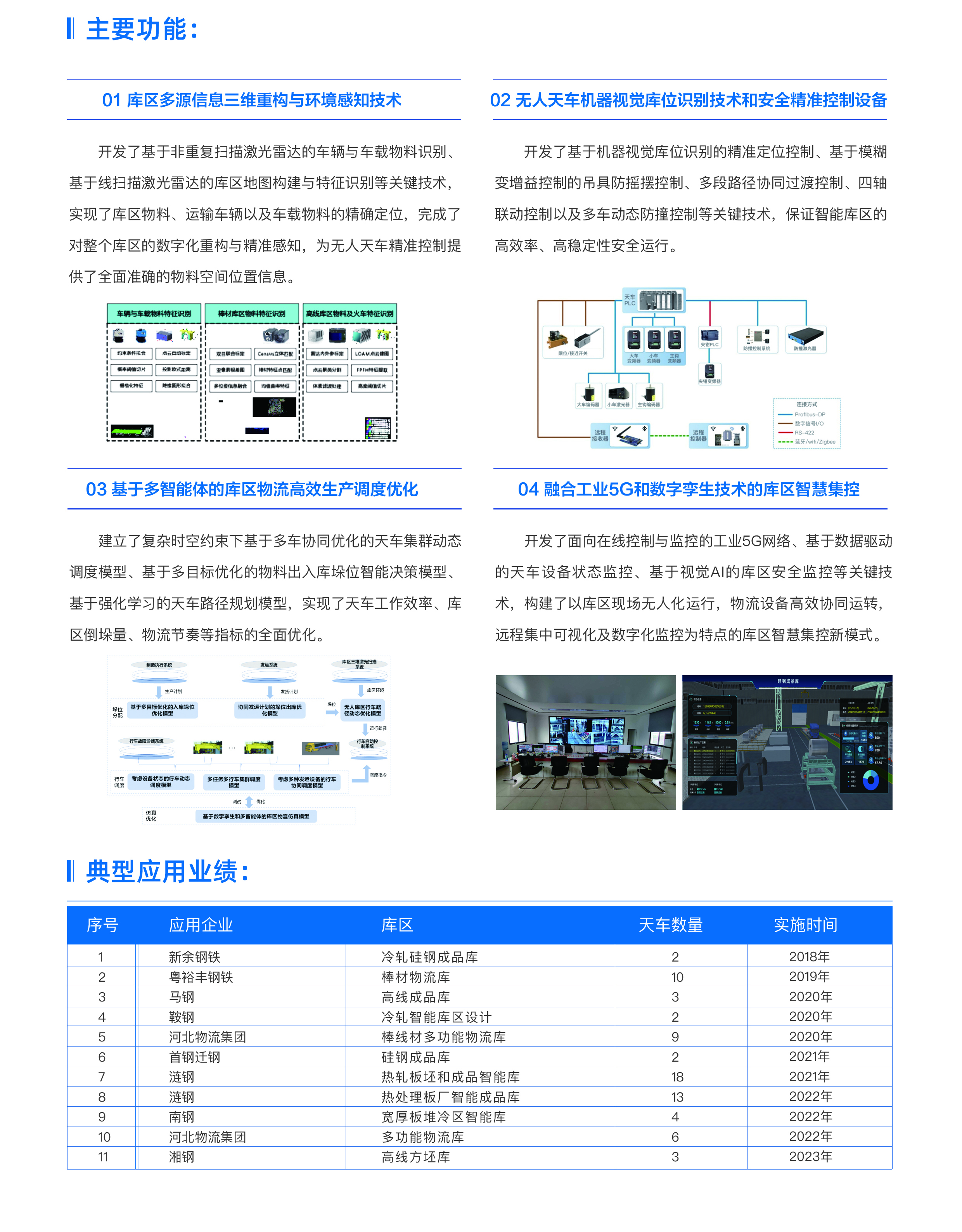 無(wú)人行車2.jpg