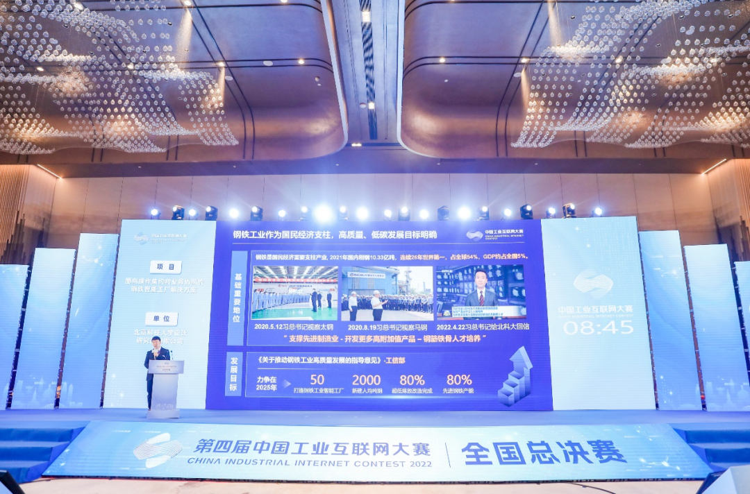 雙智控20221230獲互聯(lián)網(wǎng)大賽領(lǐng)軍組三等獎(jiǎng)3.png