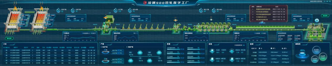 凌鋼20230101數(shù)字平臺上線2.png