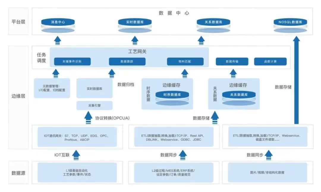 三核兩翼助力新發(fā)展，昂揚(yáng)奮進(jìn)開啟新征程！2021年北科工研智能制造工作盤點(diǎn) (14).jpg