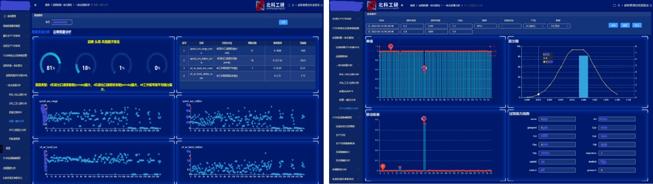 拼圖片155154-數(shù)智賦能4_數(shù)智賦能5.jpeg