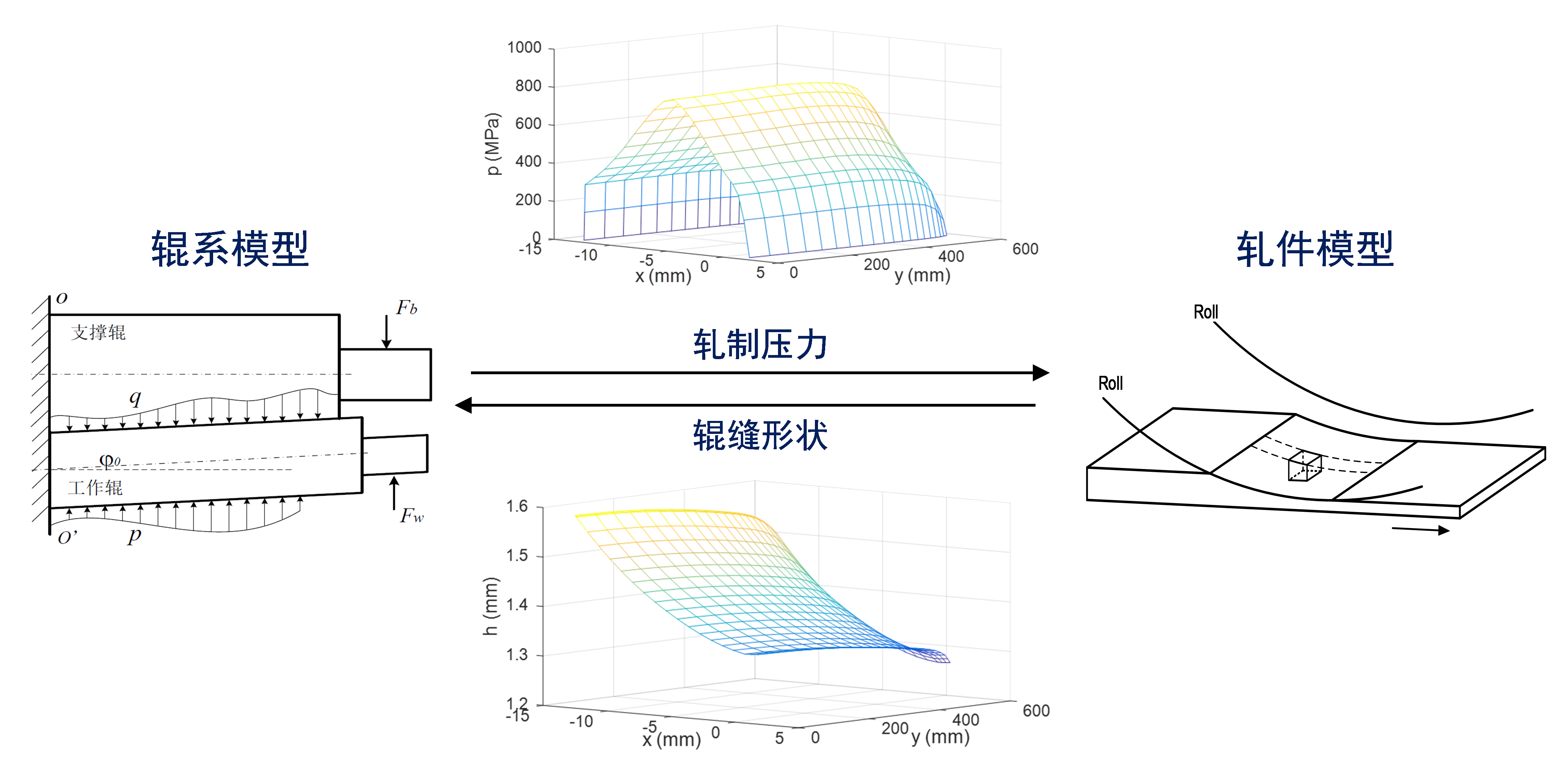 圖1.png