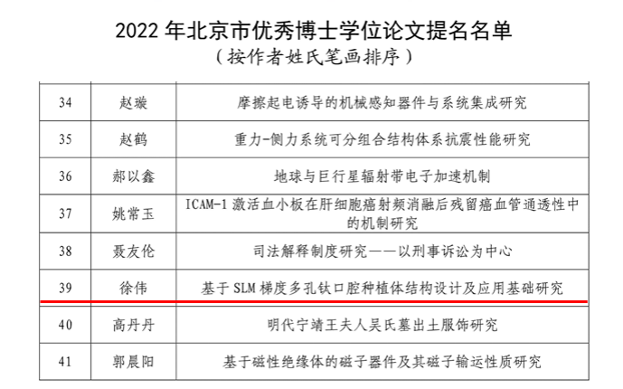 徐偉20221214優(yōu)秀博士論文1.png