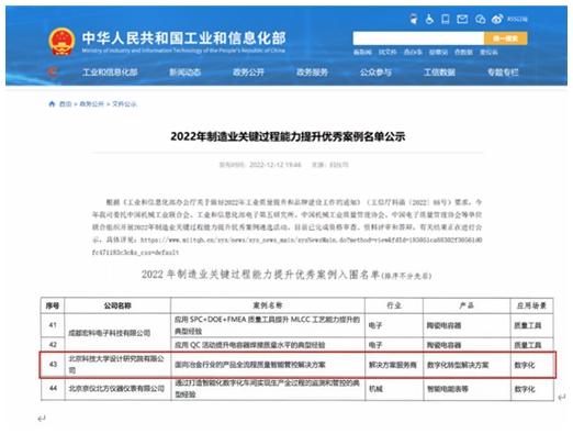 智能管控團(tuán)隊(duì)230102答卷2.jpg