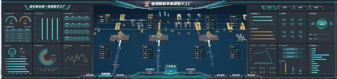 南鋼數(shù)字工廠上線2.jpg
