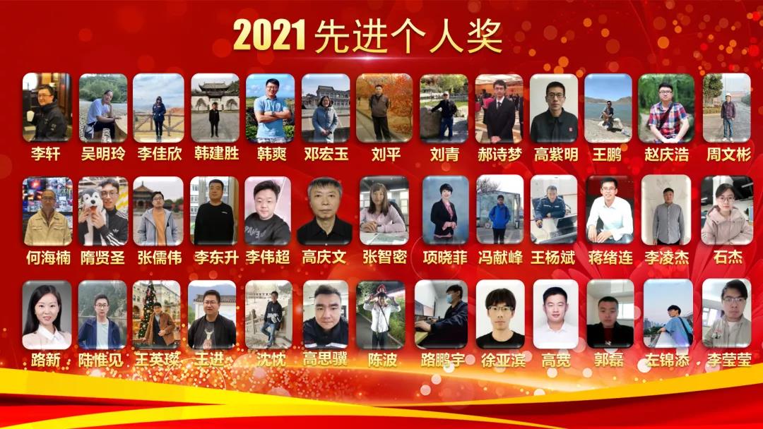 2021年度總結(jié)大會5-1.jpg